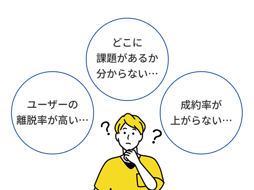 ユーザーの離脱率が高い… どこに課題があるか分からない… 成約率が上がらない…